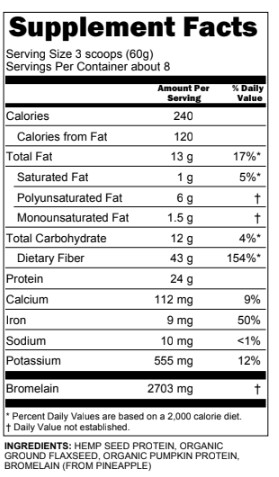 Universal Cell nutrition label